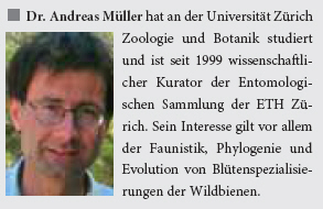Dr. Andreas Müller